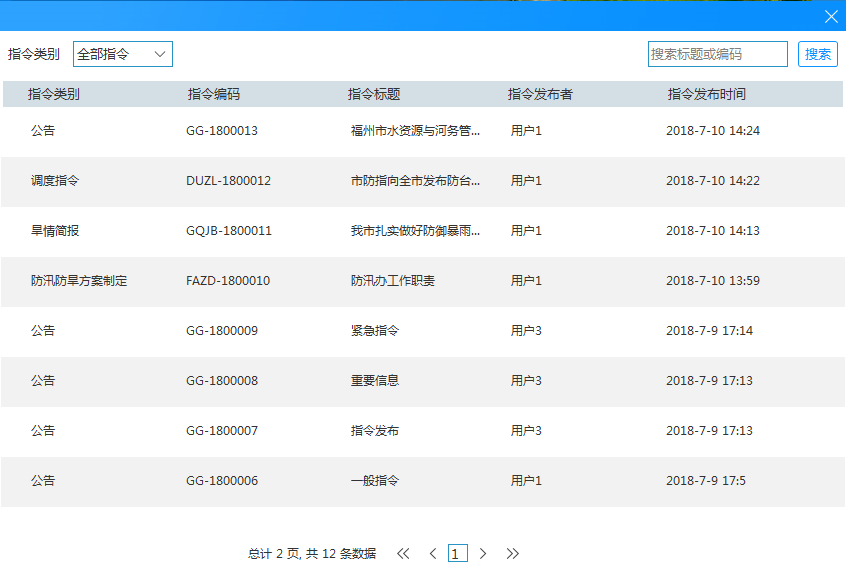 任务管理系统